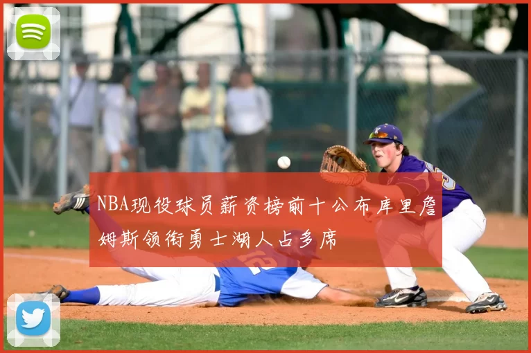 NBA现役球员薪资榜前十公布库里詹姆斯领衔勇士湖人占多席